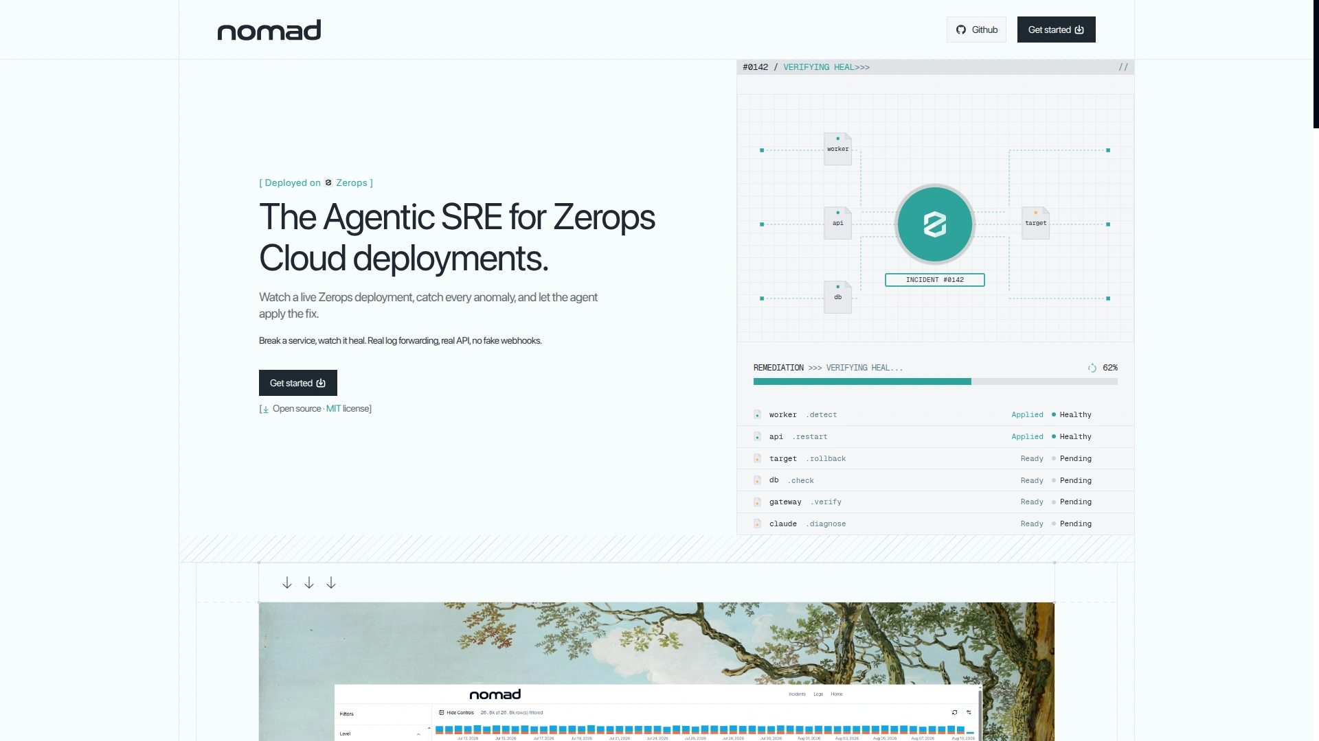 The Nomad landing page, showing a live remediation in progress